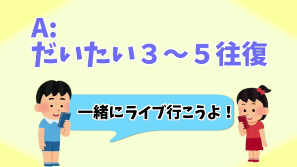 逢いトークのお仕事解説動画