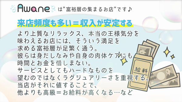 Awane(アワネ)のお仕事解説動画
