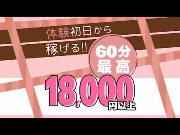 CLUB BLENDA(ブレンダ)奈良店の求人動画