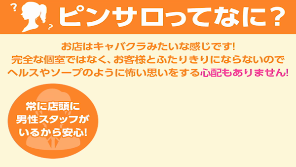 ボディのお仕事解説動画