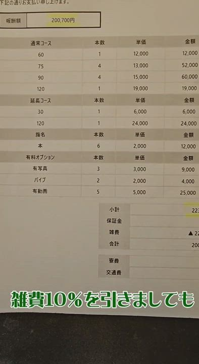 CLUB CHELSEA(クラブ チェルシー)福井店のお仕事解説動画