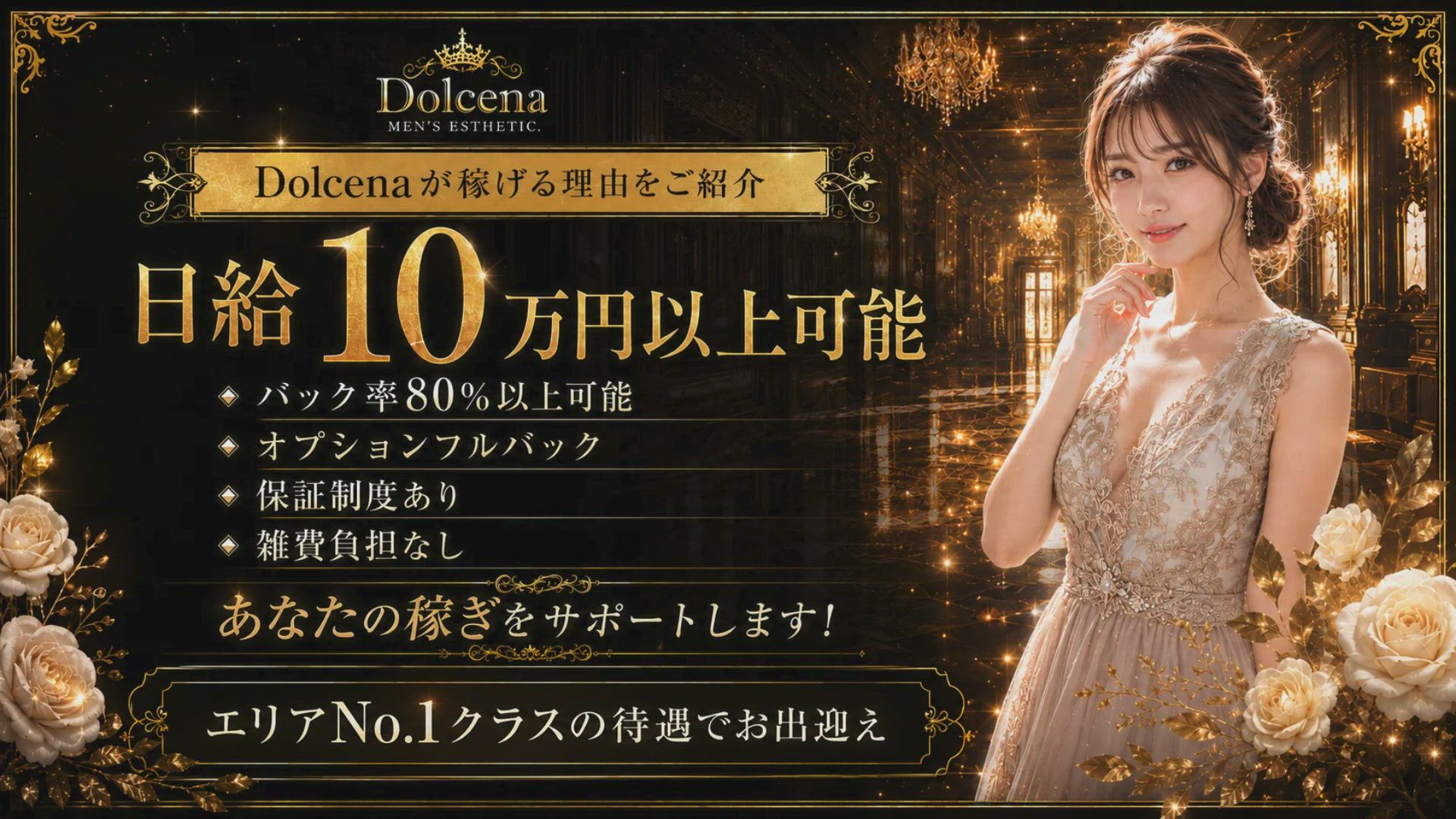 Dolcena（ドルチェナ）のお仕事解説動画