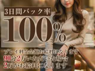 脱がされたい人妻 成田店の求人動画