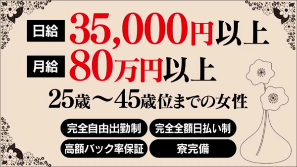 回春堂 神戸店の求人動画