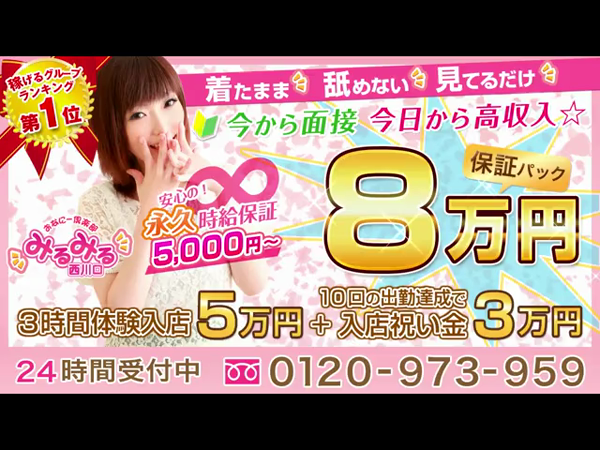 西川口みるみるの求人動画