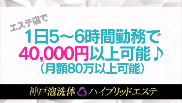 神戸泡洗体ハイブリッドエステの求人動画