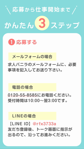 ピーターラインのお仕事解説動画