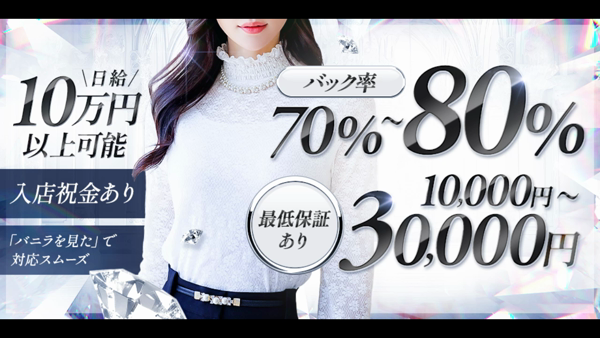 The Glossのお仕事解説動画