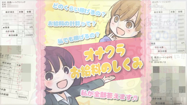 シンデレラグループの求人動画