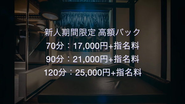 夢の扉のお仕事解説動画